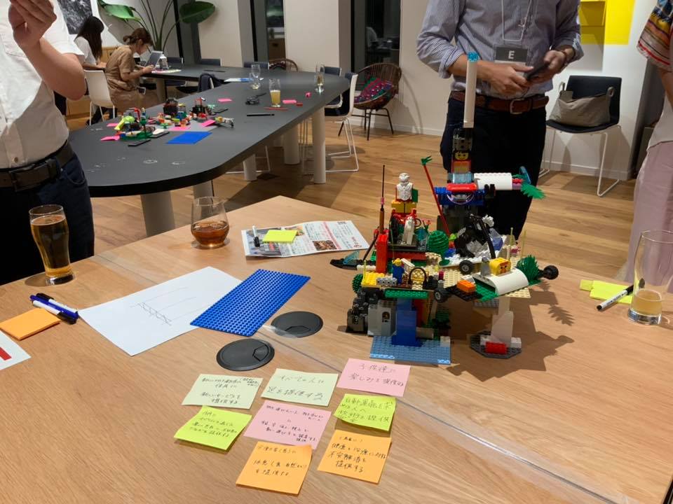 大手企業主催イベントでno.1評価のレゴ®シリアスプレイ®ワークショップ