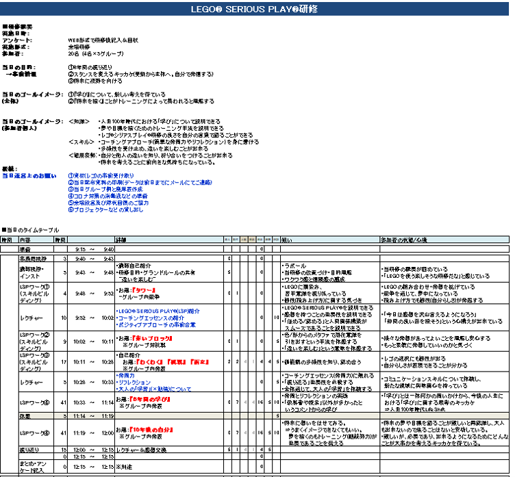 このイベントのために設計した研修プログラムとタイムスケジュール